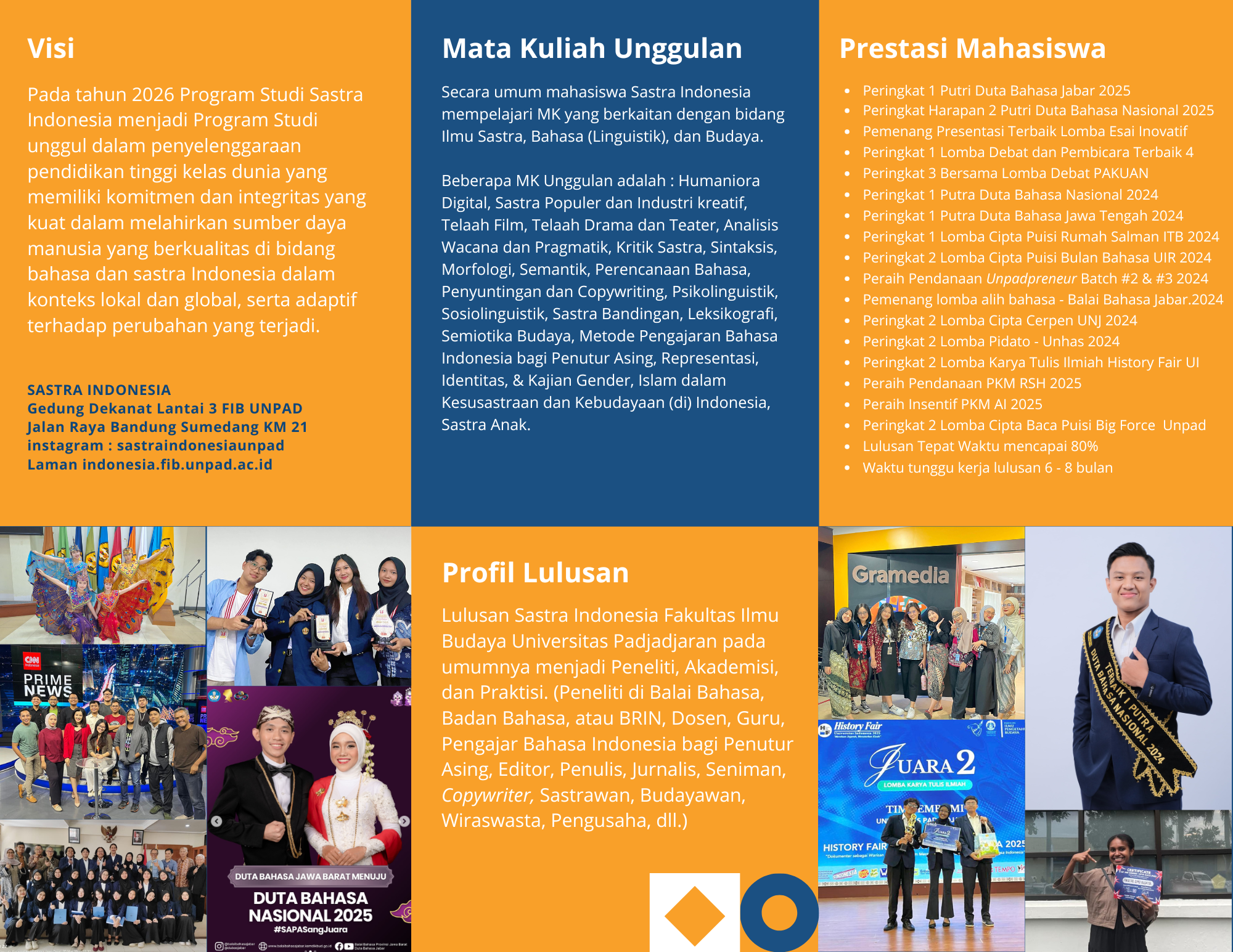 Sastra Indonesia Unpad - Visi, Mata Kuliah Unggulan, Prestasi Mahasiswa